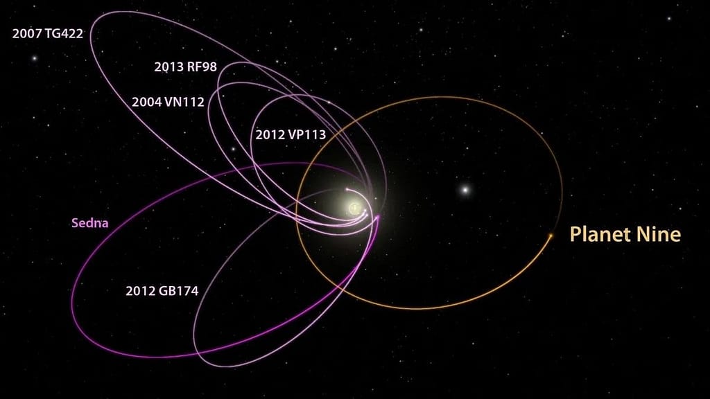 Researchers have been able to piece together the Planet Nine puzzle with the help of the eccentric TNOs' orbits. (Photo courtesy of JPL-CaltechR. Hurt)
